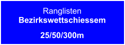 RanglistenBezirkswettschiessem 25/50/300m